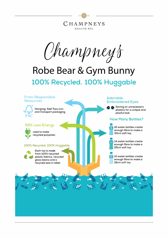 Champneys robe bear